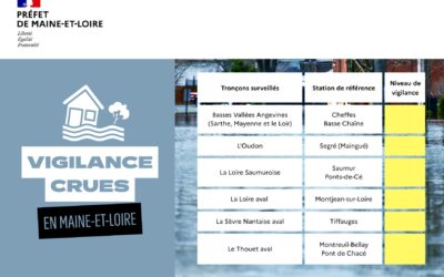 Information à la population – Vigilance crues
