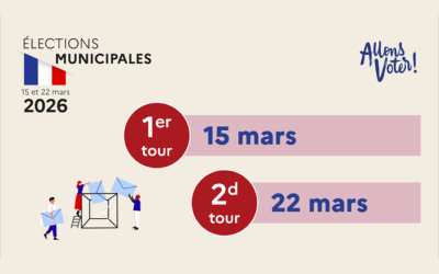 Élections municipales : 1er tour dimanche 15 mars 2026