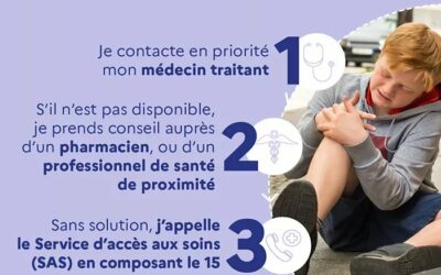 Eté 2026 : Adoptons les bons réflexes santé !
